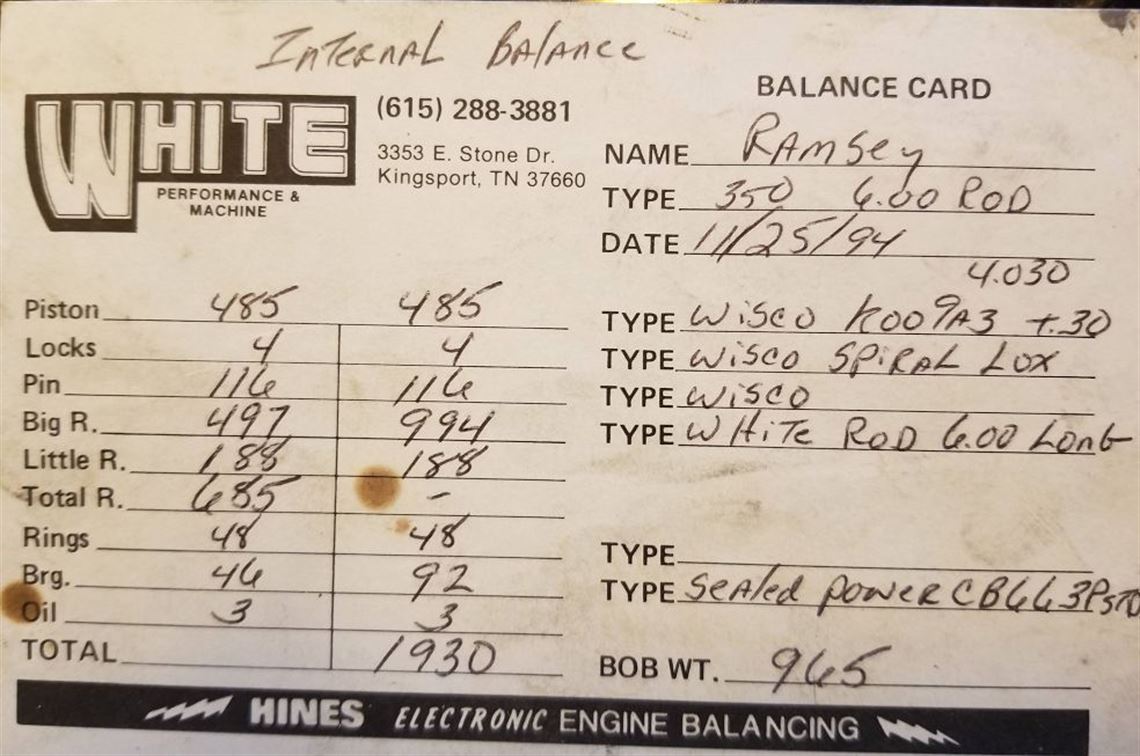 Dyno Test